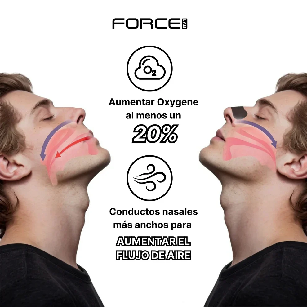 ForceLab™ V2 Tiras nasales magnéticas