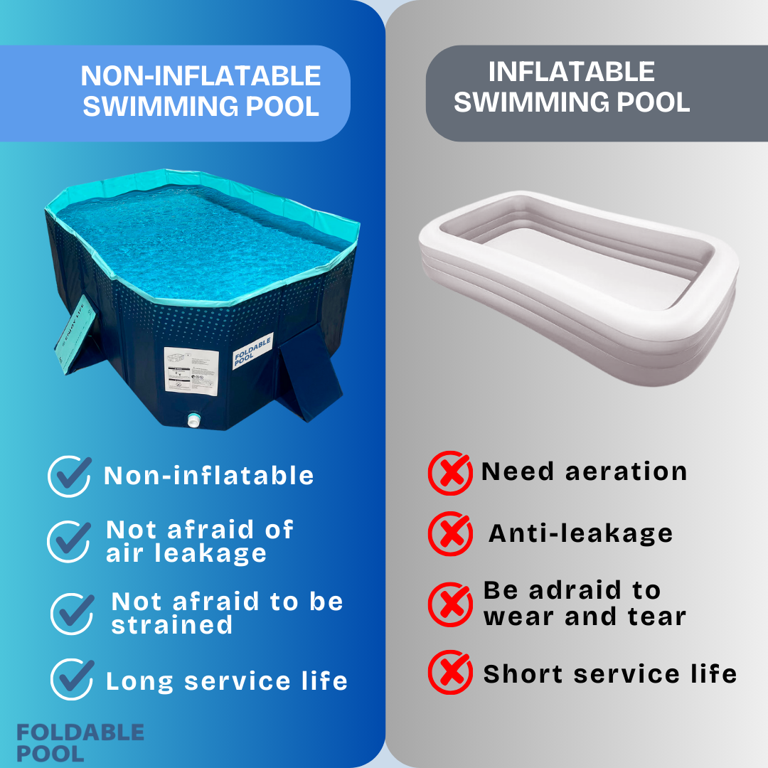 Piscina Plegable FOLDABLE POOL – Diversión Segura para Niños y Mascotas | Fácil de Guardar, Lista para el Verano